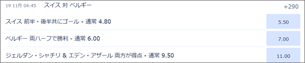 Uefaネーションズリーグ18 19 試合日程 優勝オッズ 得点王オッズなど 優勝 ポルトガル ブックメーカーファン Byブクメ