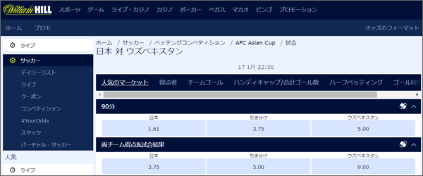 サッカー日本代表メンバーと関連オッズ 年10月9日vsカメルーン 10月13日vsコートジボワール戦メンバー ブックメーカーファン Byブクメ