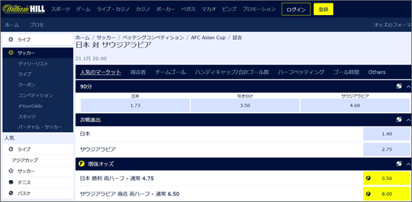 サッカー日本代表メンバーと関連オッズ 21年3月30日vsモンゴル代表戦結果 日本代表メンバー3月25日 30日 ブックメーカーファン