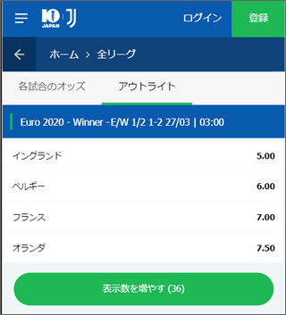 欧州選手権top ユーロ２０２１ Uefa Euro21 優勝オッズ 得点王オッズ 予選得点ランキング 1年延期で21年開催となりました ブックメーカーファン