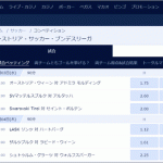 オーストリアブンデスリーガ 21 21 03 21 22結果 ブックメーカーオッズ ブックメーカーファン