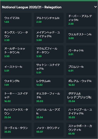 イングランド5部ナショナルリーグ 21 21 04 10 11結果 04 14対戦カード ブックメーカー分析用 ブックメーカーファン