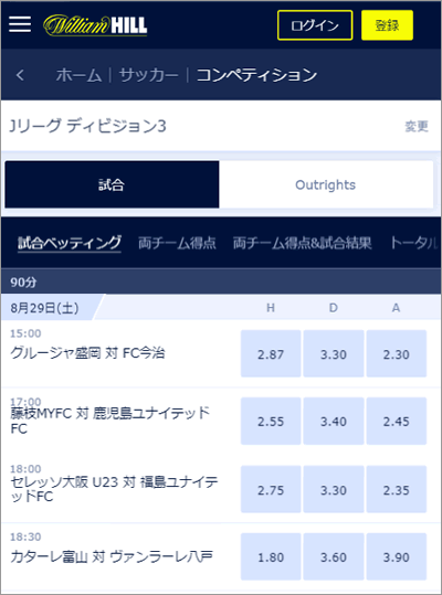 日本j3 21シーズン 21 07 10 11結果 関連オッズ ブックメーカー分析用 ブックメーカーファン