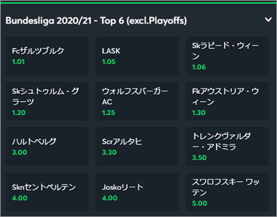 オーストリアブンデスリーガ 21 21 03 21 22結果 ブックメーカーオッズ ブックメーカーファン