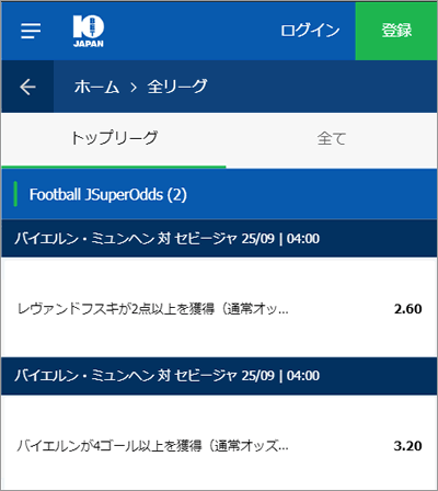 Uefaチャンピオンズリーグ 21 準々決勝第2戦オッズ結果 準決勝対戦カード ブックメーカーファン