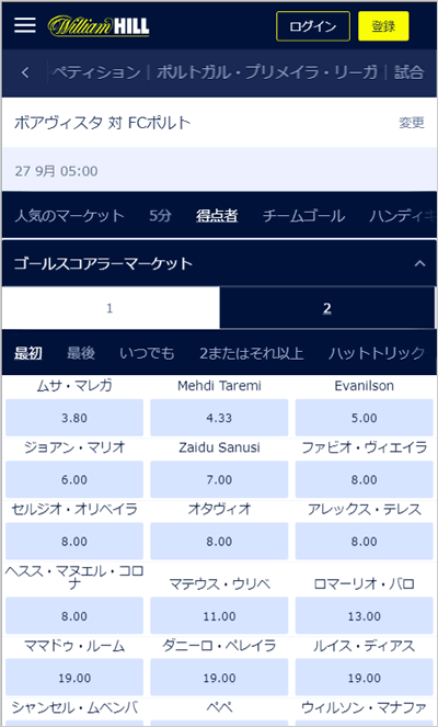 ポルトガル1部プリメイラリーガ 21 09 26 29更新中 関連オッズ ブックメーカー分析用 ブックメーカーファン Byブクメ