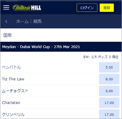 海外競馬 ドバイワールドカップ２０２１ブックメーカー全オッズ 前売り 21年3月27日 土 全着順 1着 ミスティックガイド ブックメーカーファン