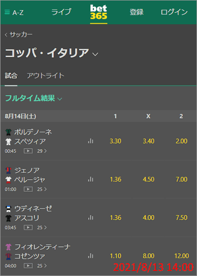 カップ戦 コッパ イタリア イタリアカップ21 22 1回戦08 14 17オッズ結果 2回戦は12月中旬 ブックメーカーファン Byブクメ