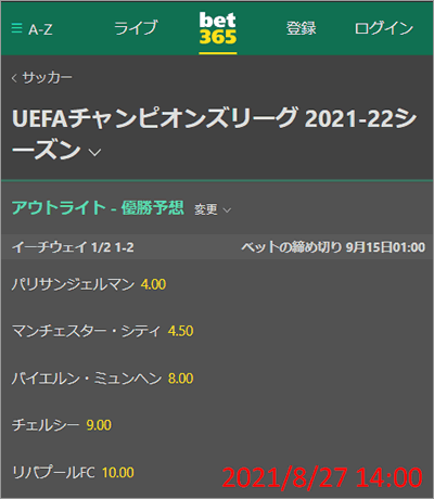 Uefaチャンピオンズリーグ21 22 グループステージ第2戦オッズ追加 オッズ参照はbet365 ブックメーカーファン Byブクメ