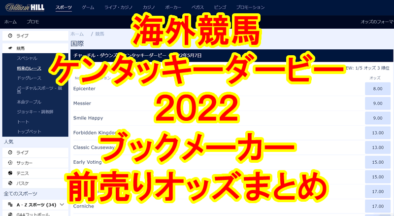 海外競馬 ケンタッキーダービー２０２２ アメリカ ブックメーカー全オッズ 前売り 5月7日 土 開催 全着順 1着リッチストライク ブックメーカーファン