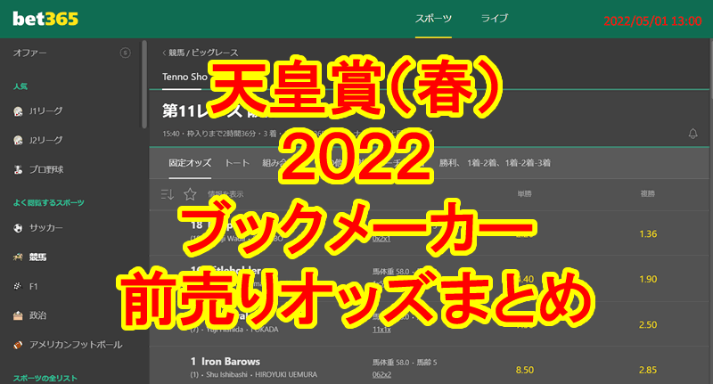 賭けた時のオッズで固定 競馬 天皇賞２０２２ブックメーカーオッズ 前売り 天皇賞 春 22年5月1日 日 開催 1着 タイトルホルダー ブックメーカーファン