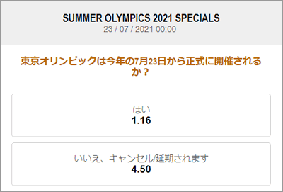 オリンピック開催オッズ2021年6月8日時点