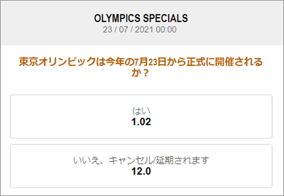 オリンピック開催オッズ2021年6月26日時点